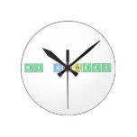 My Birthday  Wall Clocks