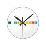 La Resistencia  Wall Clocks