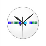 Higgs in space  Wall Clocks