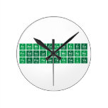 AcAmBkCfCeCmDyEsErEu
 FmGdHoLaLrLuMdNdNpNo
 PuPrPmPaSmTbThTmUYb  Wall Clocks