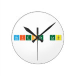 SCIENCE LAB  Wall Clocks