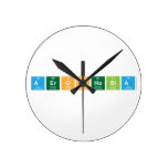 aerophobia  Wall Clocks