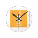 S  Wall Clocks