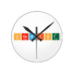 chemist  Wall Clocks