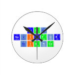 Lied 
 Navigator 
 Science  Wall Clocks