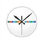 PROGRAMACION DIDACTICA  Wall Clocks
