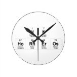 Hn
 Horneros  Wall Clocks