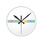 Daryan Cabrera  Wall Clocks