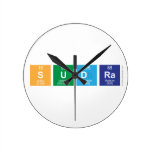Sudra  Wall Clocks