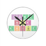 fatma
 nur
 aksuz  Wall Clocks