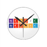 Naxhije
 Berisha  Wall Clocks