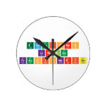 ecuaciones
 lineales
 fraccionarias  Wall Clocks