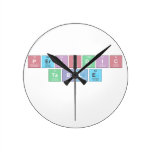 Periodic
 Table
   Wall Clocks