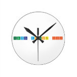 practica docente III  Wall Clocks