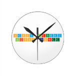 Happy birthday
 Alison Bennett   Wall Clocks