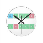 
 Emaan 
 
 Ahmad
   Wall Clocks
