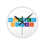Mohammed
 sadki  Wall Clocks
