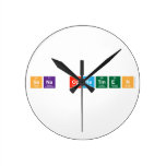 Sena ogretmen  Wall Clocks