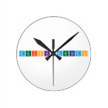 Derick Mercado  Wall Clocks