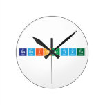 Radbioactiveu  Wall Clocks
