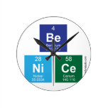 Be
 NiCe  Wall Clocks