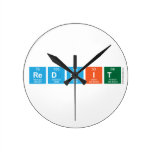reddit  Wall Clocks