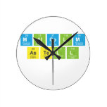 Malcolm
 Astell
   Wall Clocks