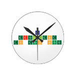 be
 excellent
 to each other  Wall Clocks