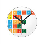 chaiwat 
 siri
 wong
 vila
 chart  Wall Clocks
