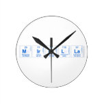 Mirella  Wall Clocks