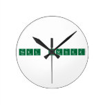 Noel Ramirez  Wall Clocks