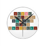 Creating
 Solutions
 Through
 Green
 Chemistry
   Wall Clocks