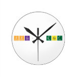 PPCS-  EAST  Wall Clocks