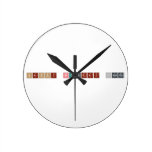 Happy Birthday James   Wall Clocks