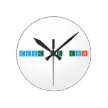 Dave The Great  Wall Clocks