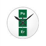 Po 
 K
 eR  Wall Clocks