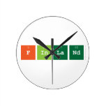 finland  Wall Clocks