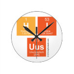 hi
 UUs  Wall Clocks