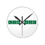 Ayse Nur   Wall Clocks