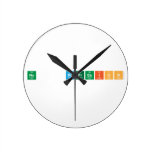 no   represion  Wall Clocks