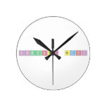 Fatmanur BALCI   Wall Clocks