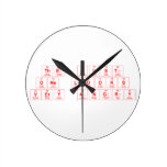 The first
 o|ne looks
 very angry  Wall Clocks