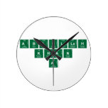 abdullah
 khan
   a   Wall Clocks