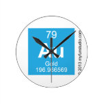 au  Wall Clocks