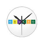 Resilience  Wall Clocks