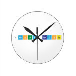 joshua batiste   Wall Clocks