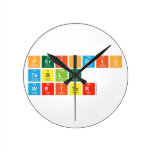 Periodic
 Table
 Writer  Wall Clocks