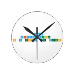 ¡Animo!
 Cuidaos mucho.
 Se os echa de menos  Wall Clocks