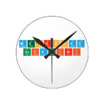 mehrshad
 esfandiari
   Wall Clocks