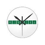 Prithwish   Wall Clocks